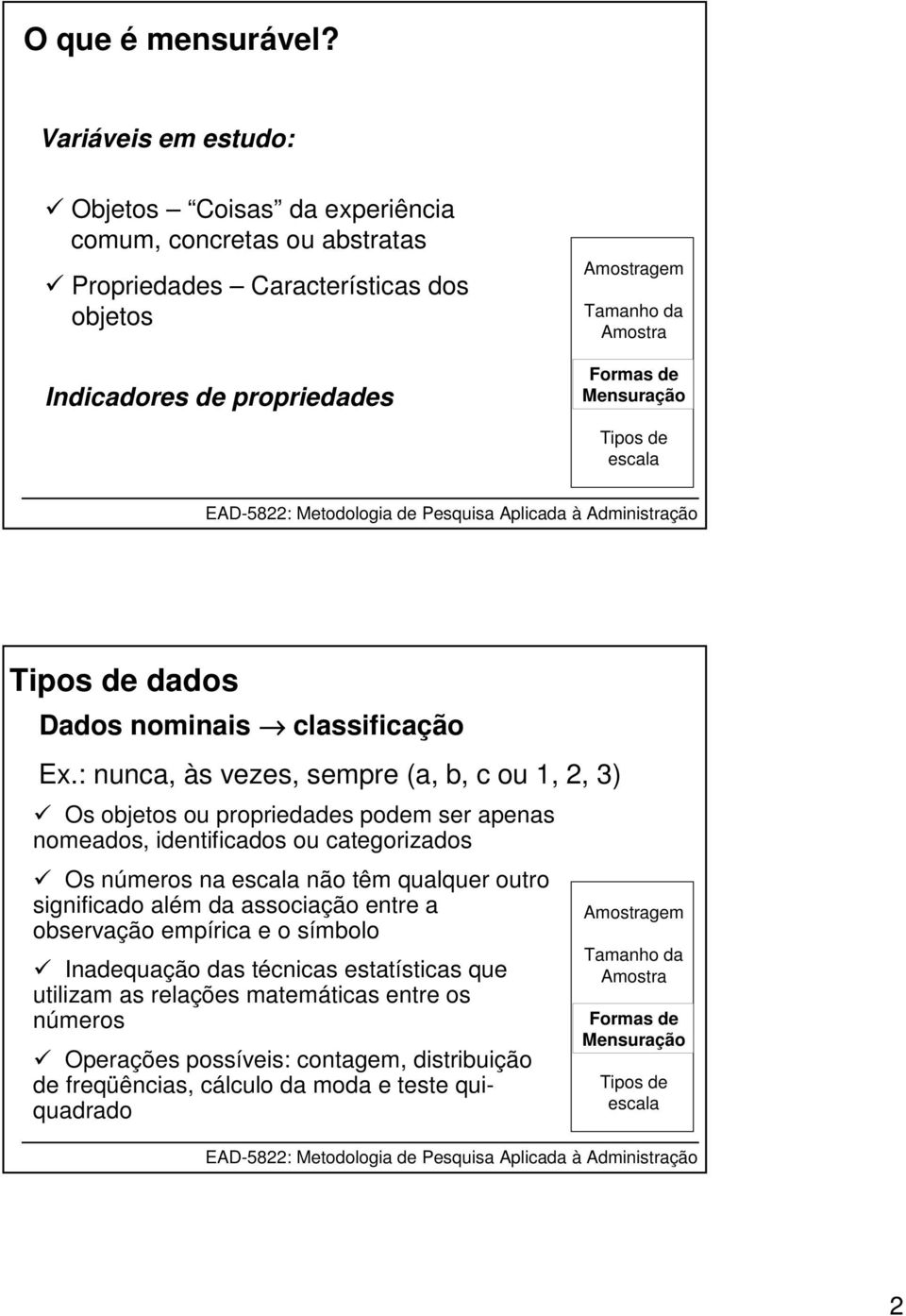 Dados nominais classificação Ex.