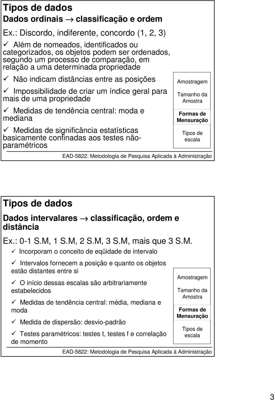 propriedade Não indicam distâncias entre as posições Impossibilidade de criar um índice geral para mais de uma propriedade Medidas de tendência central: moda e mediana Medidas de significância