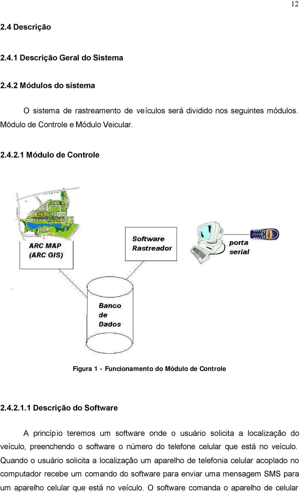 Módulo de Controle Figura 1 