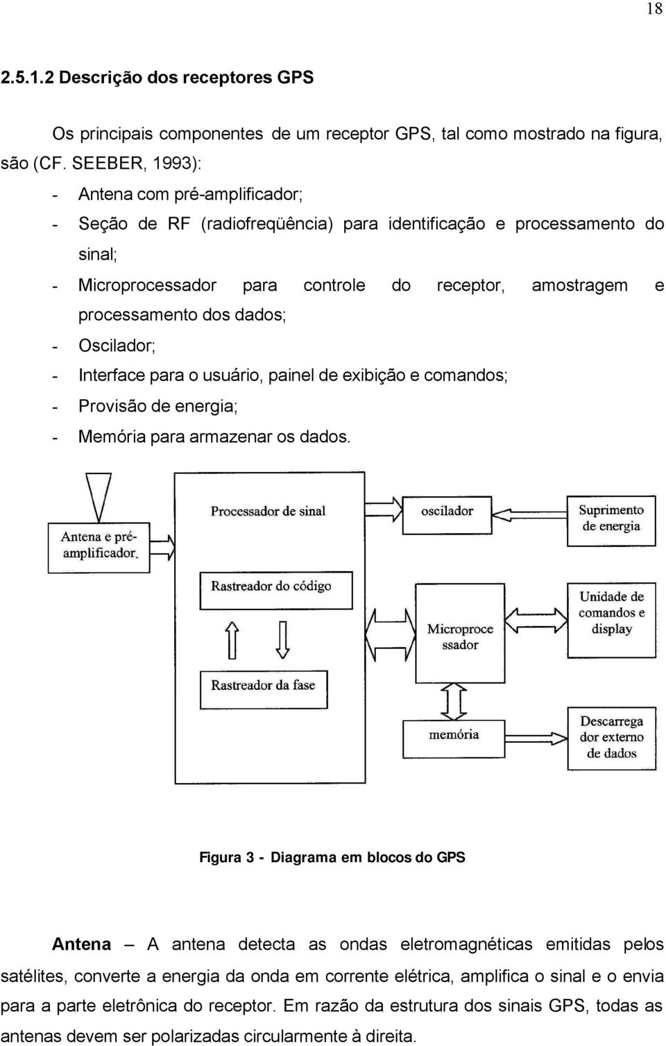 dos dados; - Oscilador; - Interface para o usuário, painel de exibição e comandos; - Provisão de energia; - Memória para armazenar os dados.