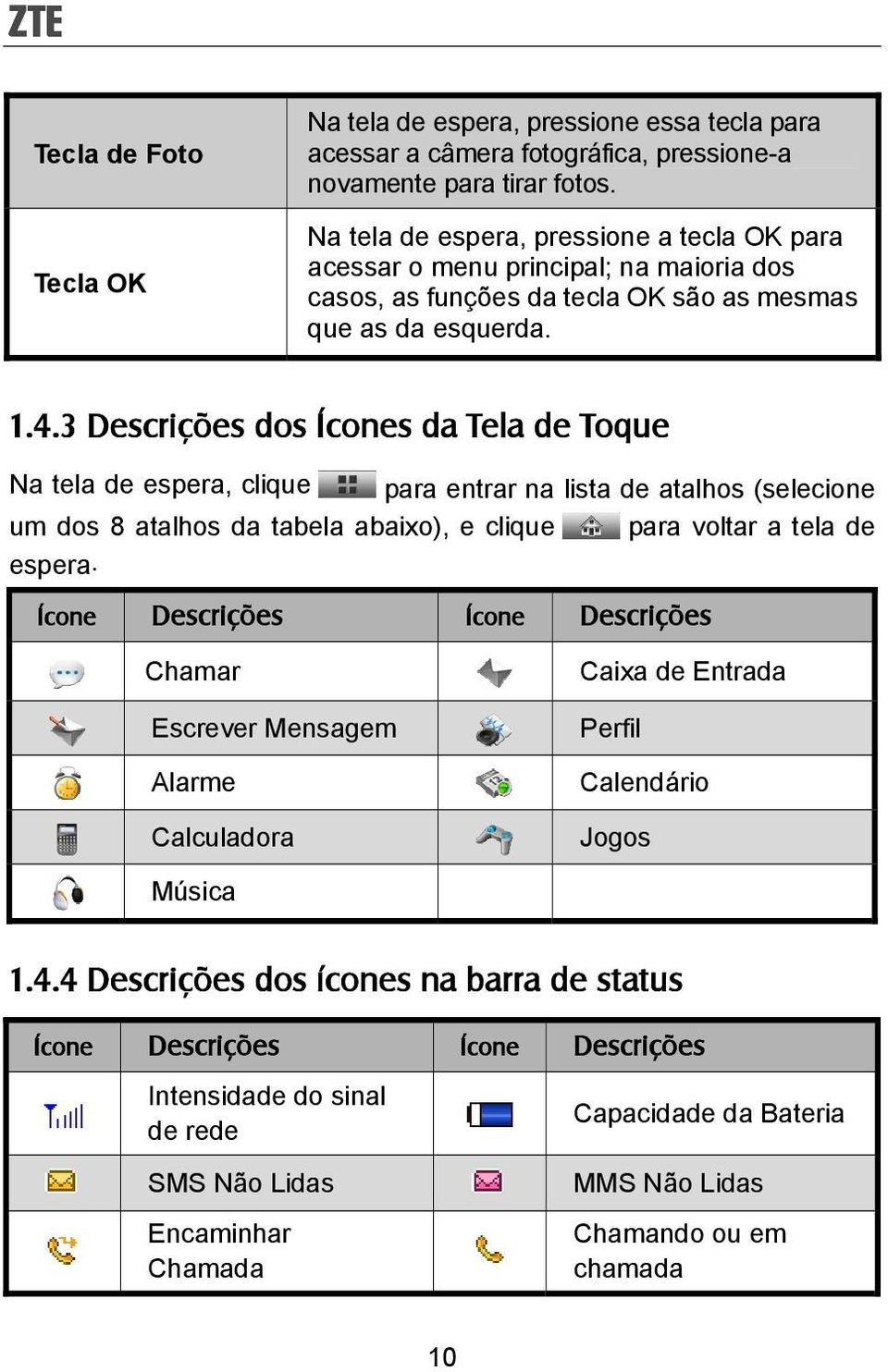 3 Descrições dos Ícones da Tela de Toque Na tela de espera, clique para entrar na lista de atalhos (selecione um dos 8 atalhos da tabela abaixo), e clique para voltar a tela de espera.