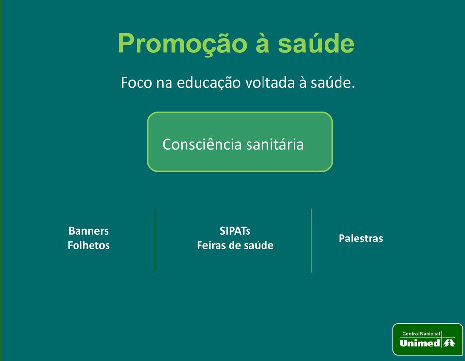 Consciência sanitária Banners