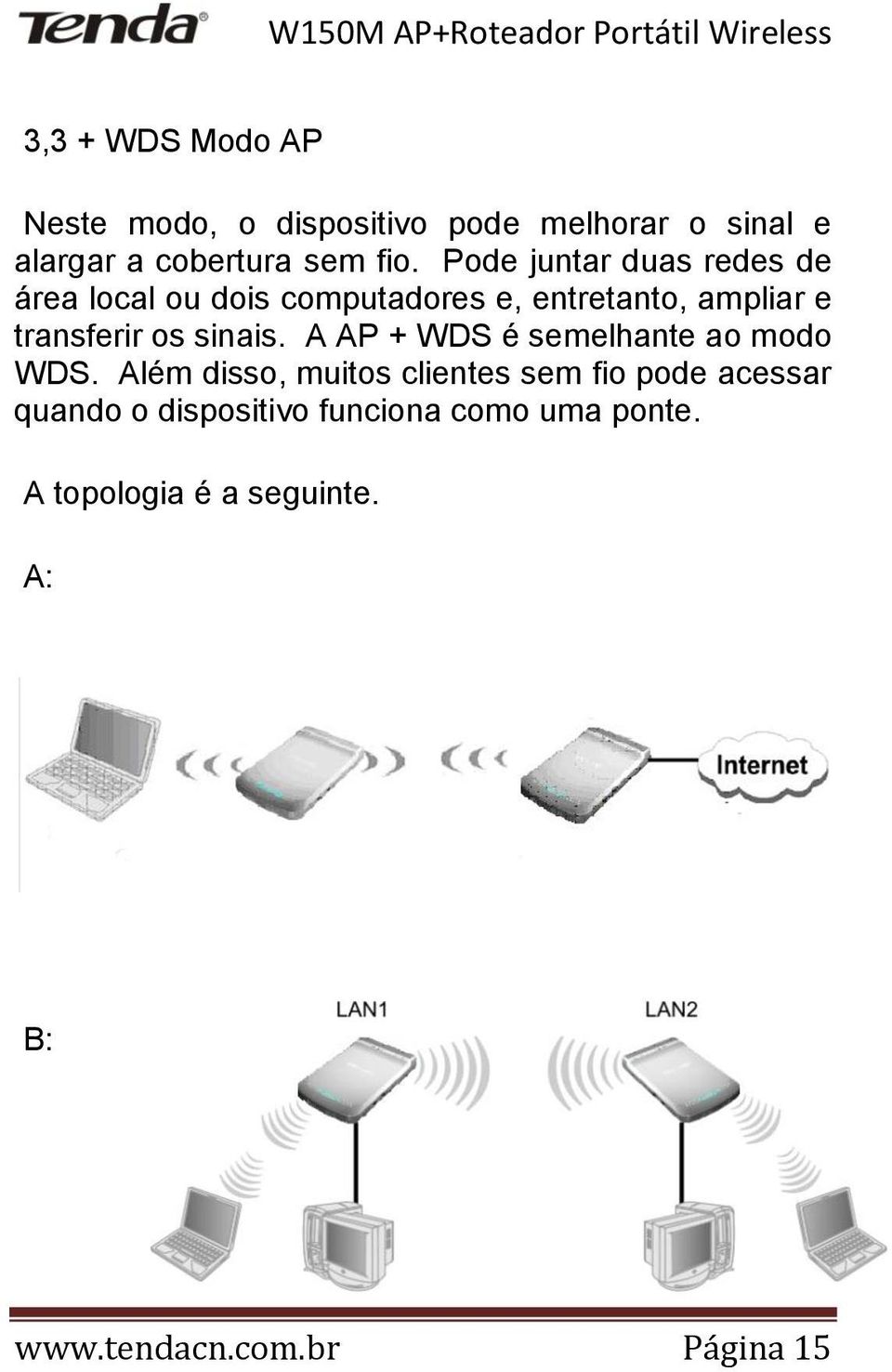 sinais. A AP + WDS é semelhante ao modo WDS.