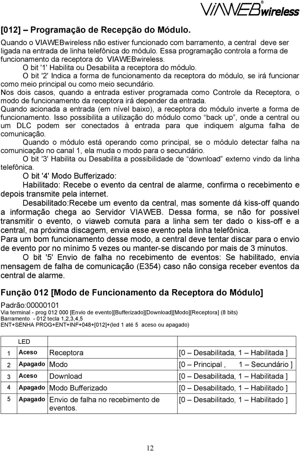 O bit '2' Indica a forma de funcionamento da receptora do módulo, se irá funcionar como meio principal ou como meio secundário.