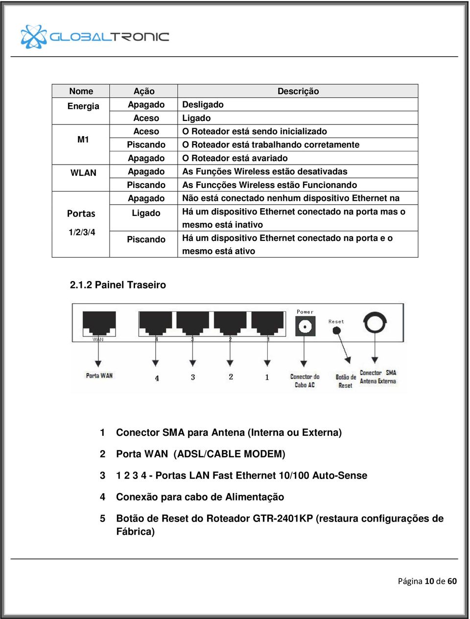 conectado na porta mas o mesmo está inativo Piscando Há um dispositivo Ethernet conectado na porta e o mesmo está ativo 2.1.