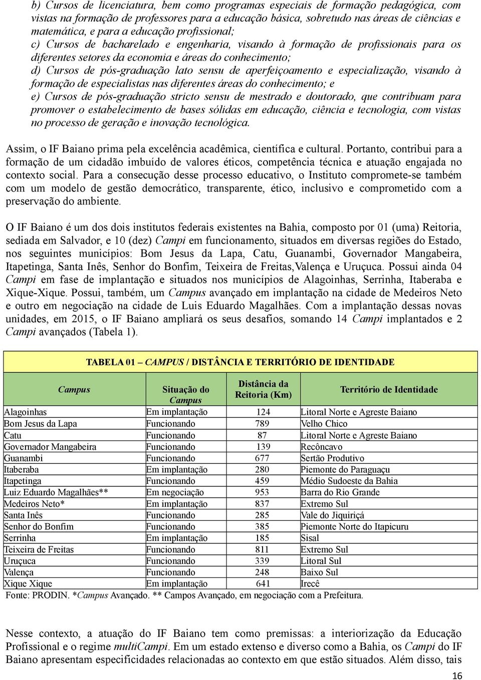 de aperfeiçoamento e especialização, visando à formação de especialistas nas diferentes áreas do conhecimento; e e) Cursos de pós-graduação stricto sensu de mestrado e doutorado, que contribuam para