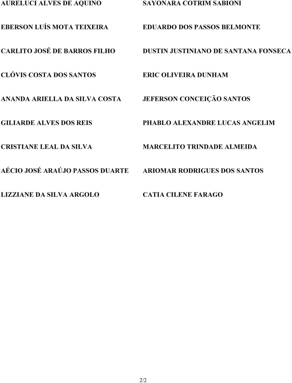 COSTA JEFERSON CONCEIÇÃO SANTOS GILIARDE ALVES DOS REIS PHABLO ALEXANDRE LUCAS ANGELIM CRISTIANE LEAL DA SILVA MARCELITO