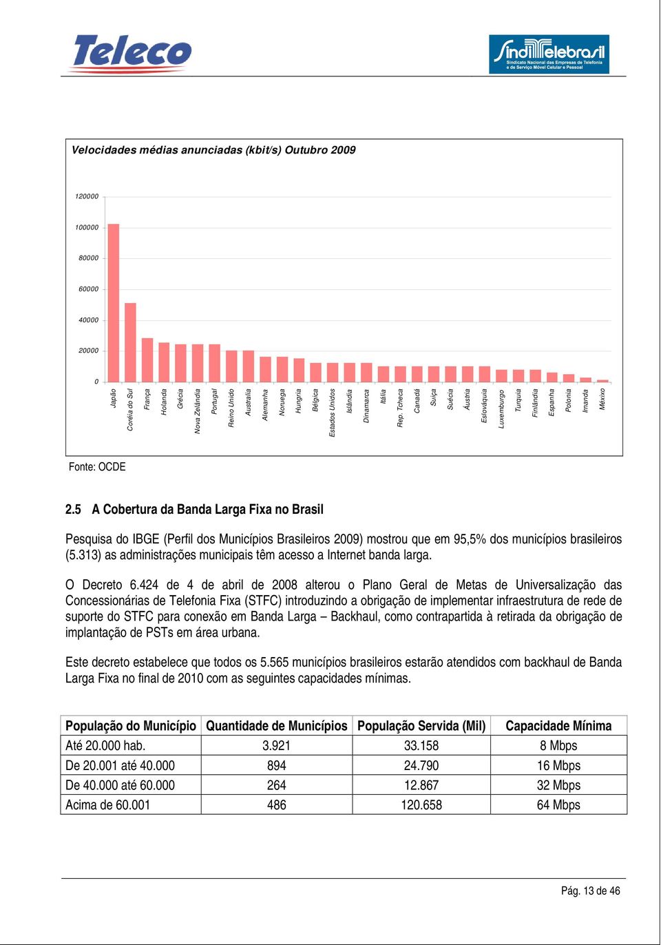 5 A Cobertura da Banda Larga Fixa no Brasil Pesquisa do IBGE (Perfil dos Municípios Brasileiros 2009) mostrou que em 95,5% dos municípios brasileiros (5.