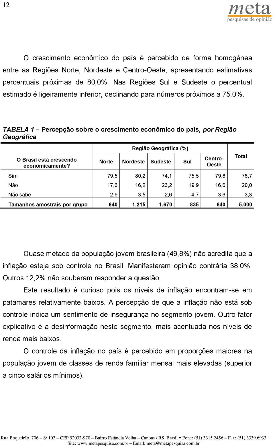 TABELA 1 Percepção sobre o crescimento econômico do país, por Região Geográfica O Brasil está crescendo economicamente?