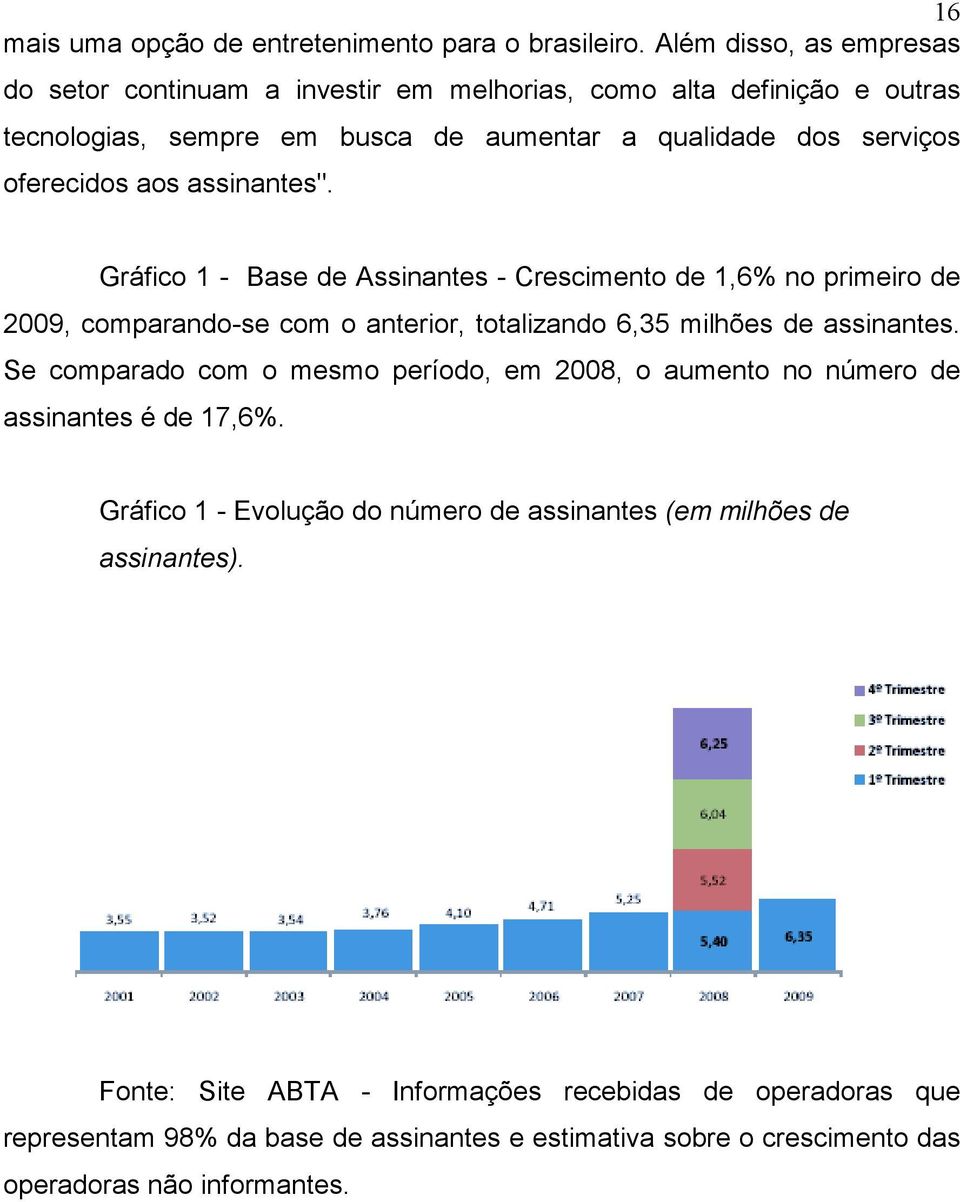 assinantes". Gráfico 1 - Base de Assinantes - Crescimento de 1,6% no primeiro de 2009, comparando-se com o anterior, totalizando 6,35 milhões de assinantes.