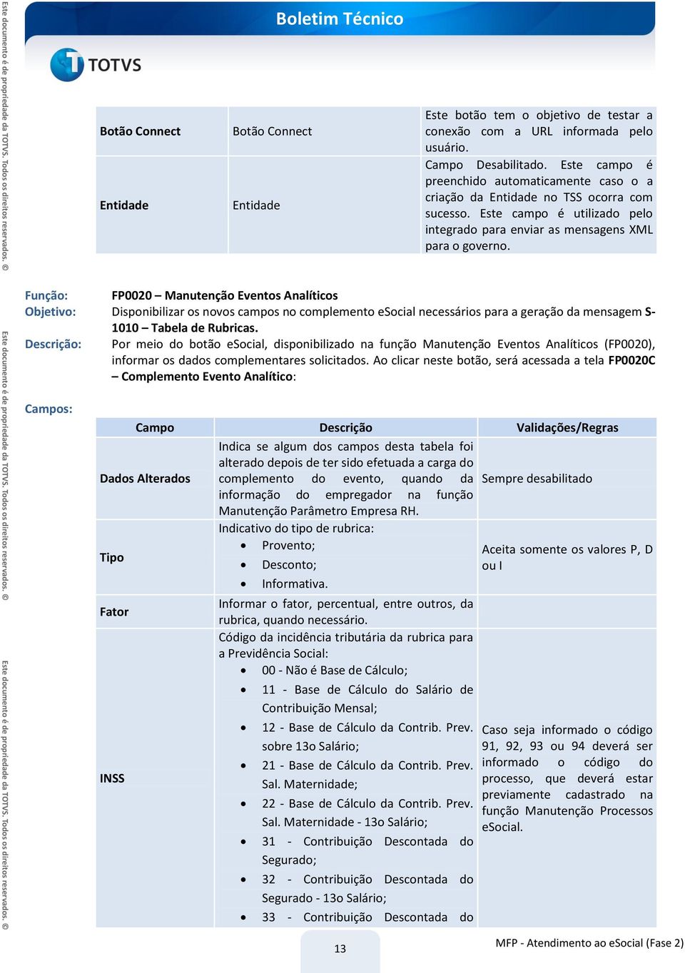 Função: FP0020 Manutenção Eventos Analíticos Objetivo: Disponibilizar os novos campos no complemento esocial necessários para a geração da mensagem S- 1010 Tabela de Rubricas.