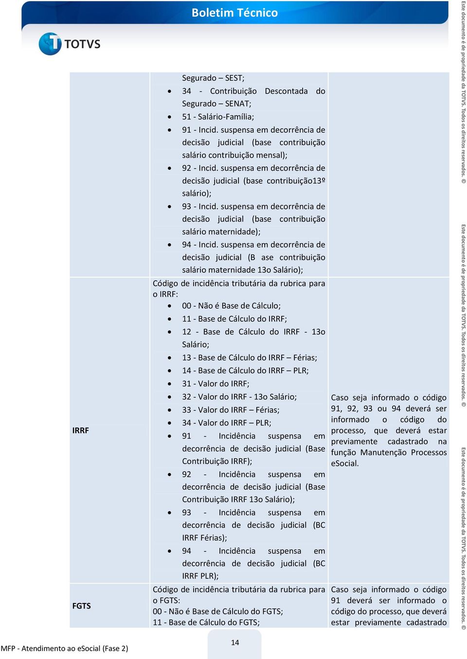 suspensa em decorrência de decisão judicial (base contribuição salário maternidade); 94 - Incid.