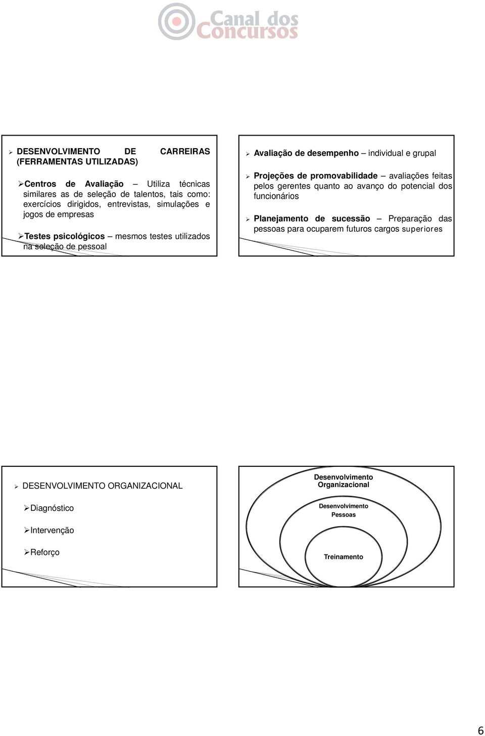 Projeções de promovabilidade avaliações feitas pelos gerentes quanto ao avanço do potencial dos funcionários Planejamento de sucessão Preparação das pessoas para