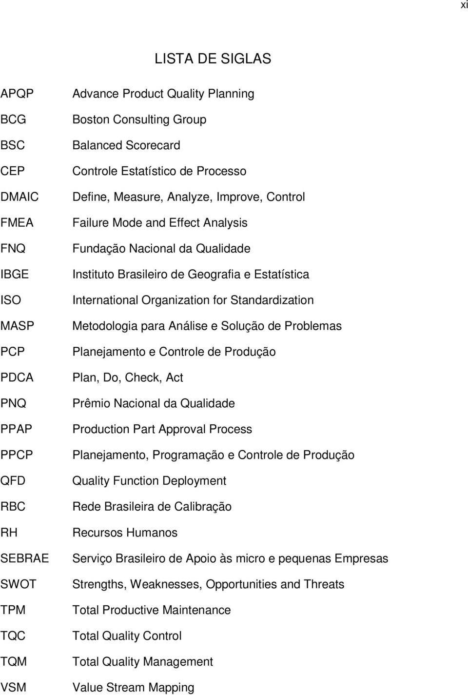 International Organization for Standardization Metodologia para Análise e Solução de Problemas Planejamento e Controle de Produção Plan, Do, Check, Act Prêmio Nacional da Qualidade Production Part