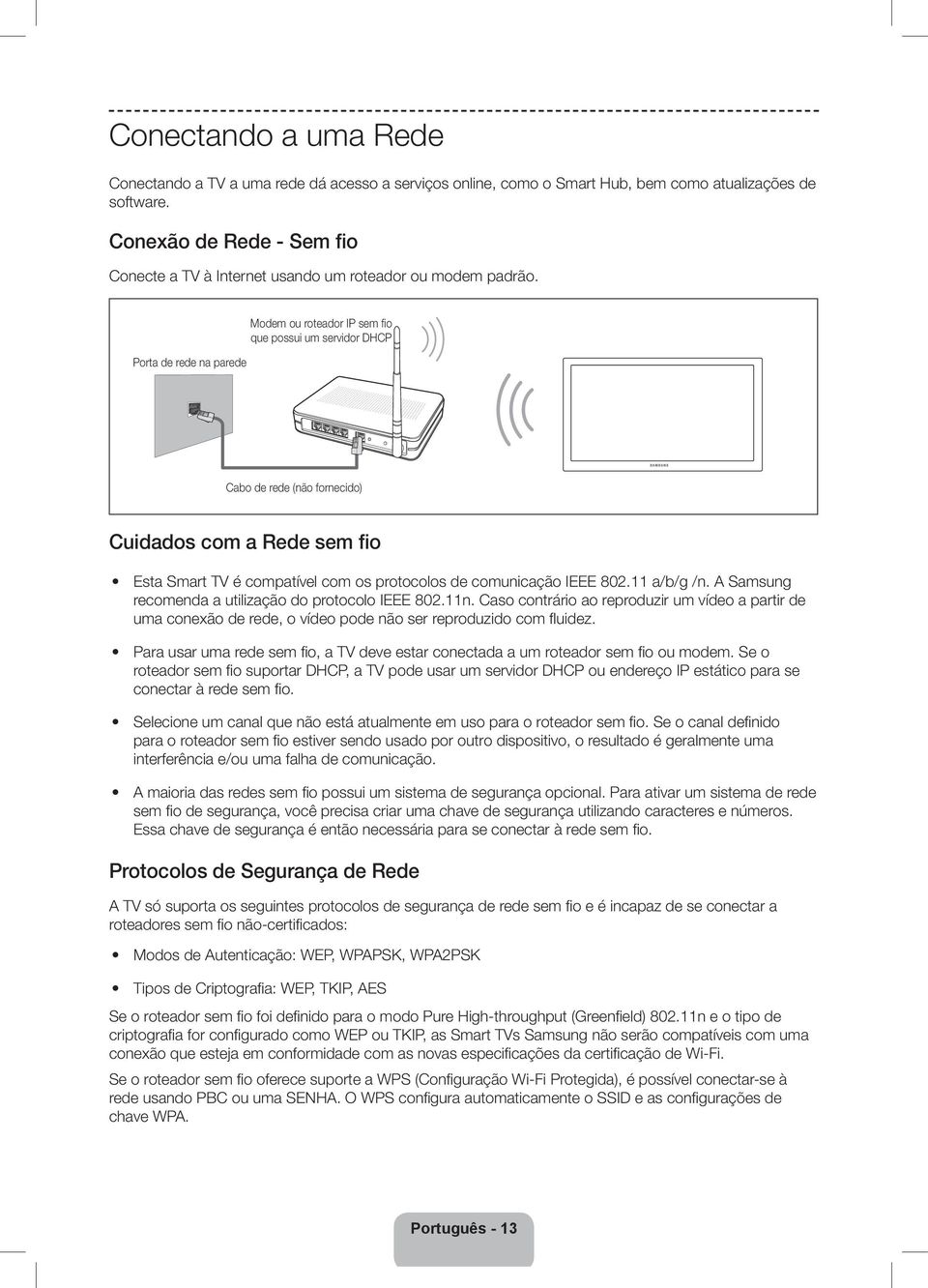 Porta de rede na parede Modem ou roteador IP sem fio que possui um servidor DHCP Cabo de rede (não fornecido) Cuidados com a Rede sem fio Esta Smart TV é compatível com os protocolos de comunicação