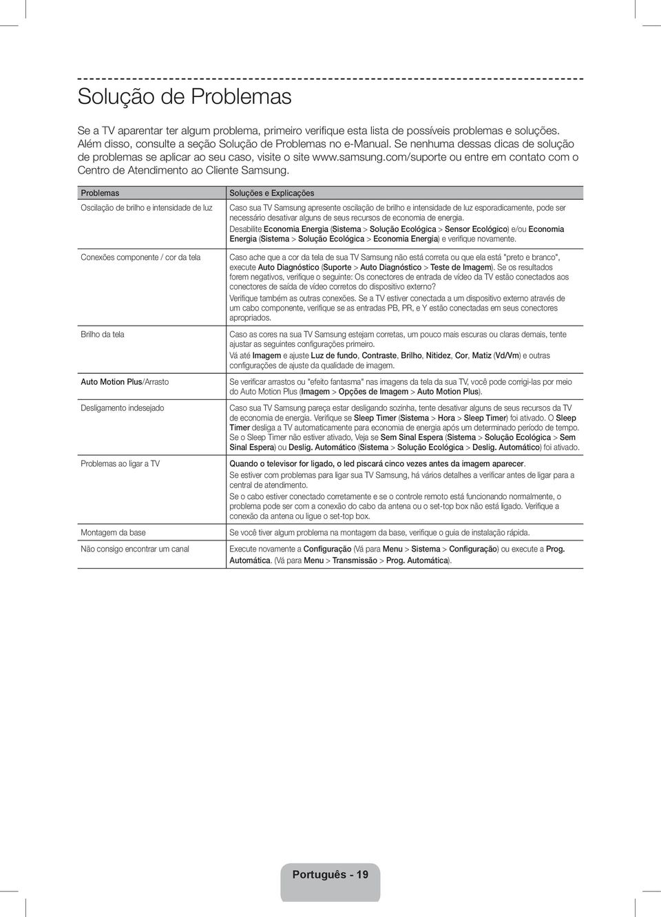 Problemas Oscilação de brilho e intensidade de luz Conexões componente / cor da tela Brilho da tela Auto Motion Plus/Arrasto Desligamento indesejado Problemas ao ligar a TV Montagem da base Não