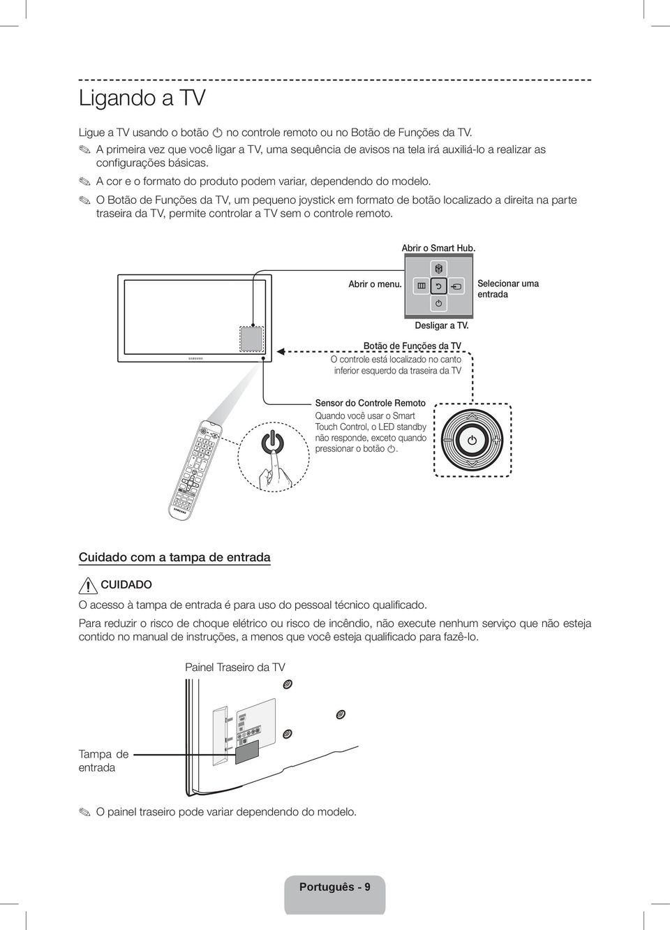 O Botão de Funções da TV, um pequeno joystick em formato de botão localizado a direita na parte traseira da TV, permite controlar a TV sem o controle remoto. Abrir o Smart Hub. Abrir o menu.