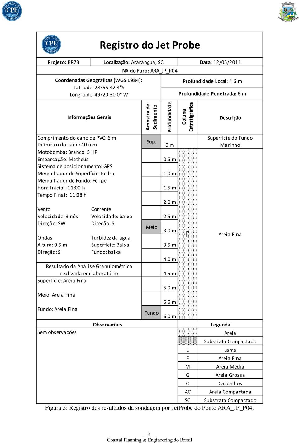 6 m Profundidade Penetrada: 6 m Comprimento do cano de PVC: 6 m Diâmetro do cano: 40 mm Motobomba: Branco 5 HP Embarcação: Matheus Sistema de posicionamento: GPS Mergulhador de Superfície: Pedro