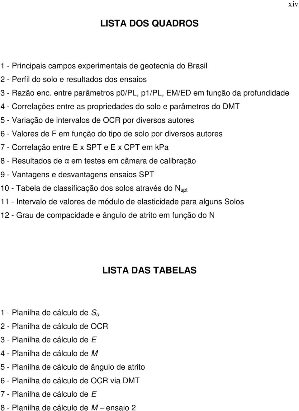 F em função do tipo de solo por diversos autores 7 - Correlação entre E x SPT e E x CPT em kpa 8 - Resultados de α em testes em câmara de calibração 9 - Vantagens e desvantagens ensaios SPT 10 -