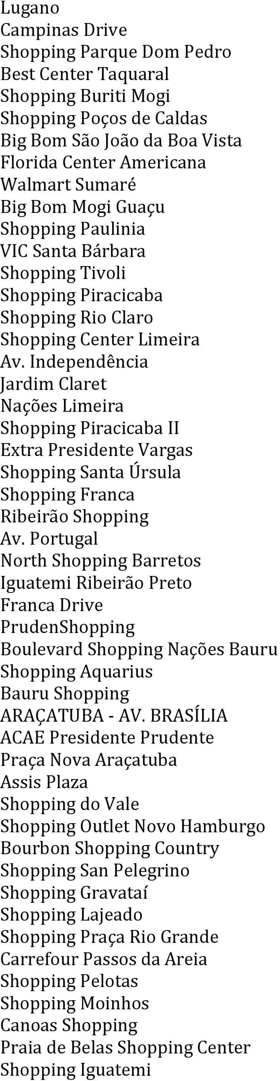 Independência Jardim Claret Nações Limeira Shopping Piracicaba II Extra Presidente Vargas Shopping Santa Úrsula Shopping Franca Ribeirão Shopping Av.