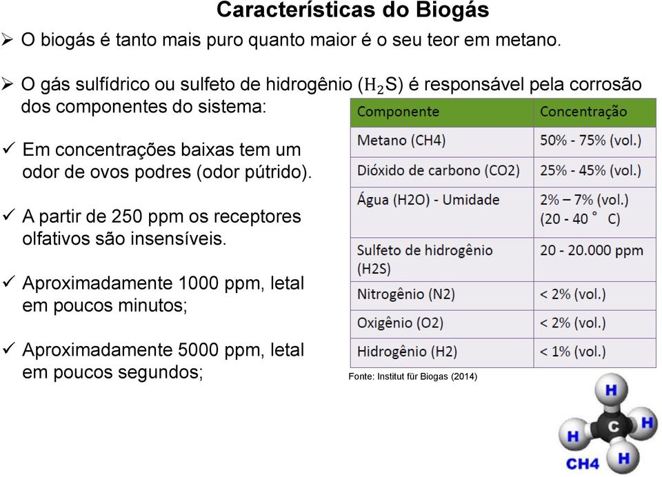 concentrações baixas tem um odor de ovos podres (odor pútrido).