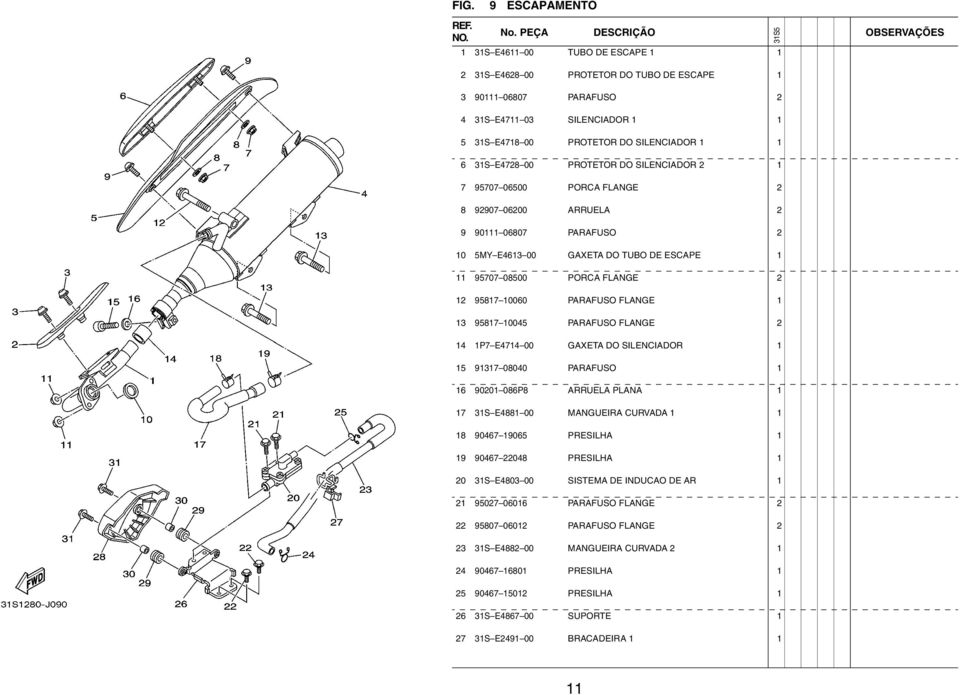 95817 10060 PARAFUSO FLANGE 1 13 95817 10045 PARAFUSO FLANGE 2 14 1P7 E4714 00 GAXETA DO SILENCIADOR 1 15 91317 08040 PARAFUSO 1 16 90201 086P8 ARRUELA PLANA 1 17 31S E4881 00 MANGUEIRA CURVADA 1 1