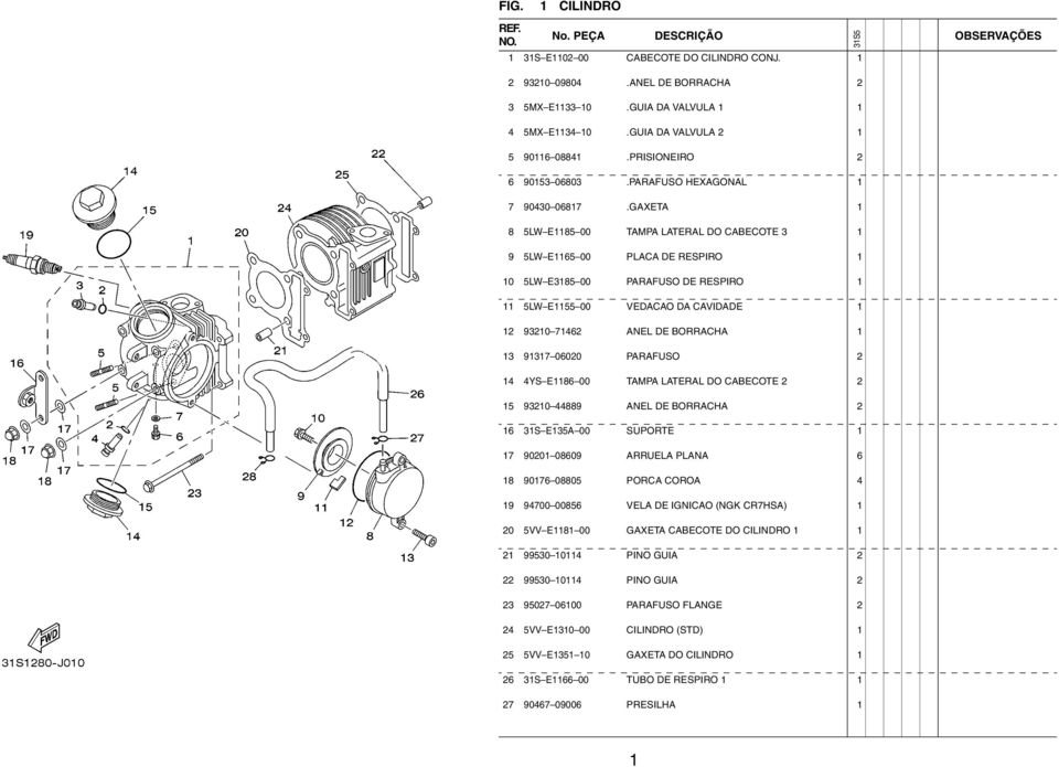 GAXETA 1 8 5LW E1185 00 TAMPA LATERAL DO CABECOTE 3 1 9 5LW E1165 00 PLACA DE RESPIRO 1 10 5LW E3185 00 PARAFUSO DE RESPIRO 1 11 5LW E1155 00 VEDACAO DA CAVIDADE 1 12 93210 71462 ANEL DE BORRACHA 1