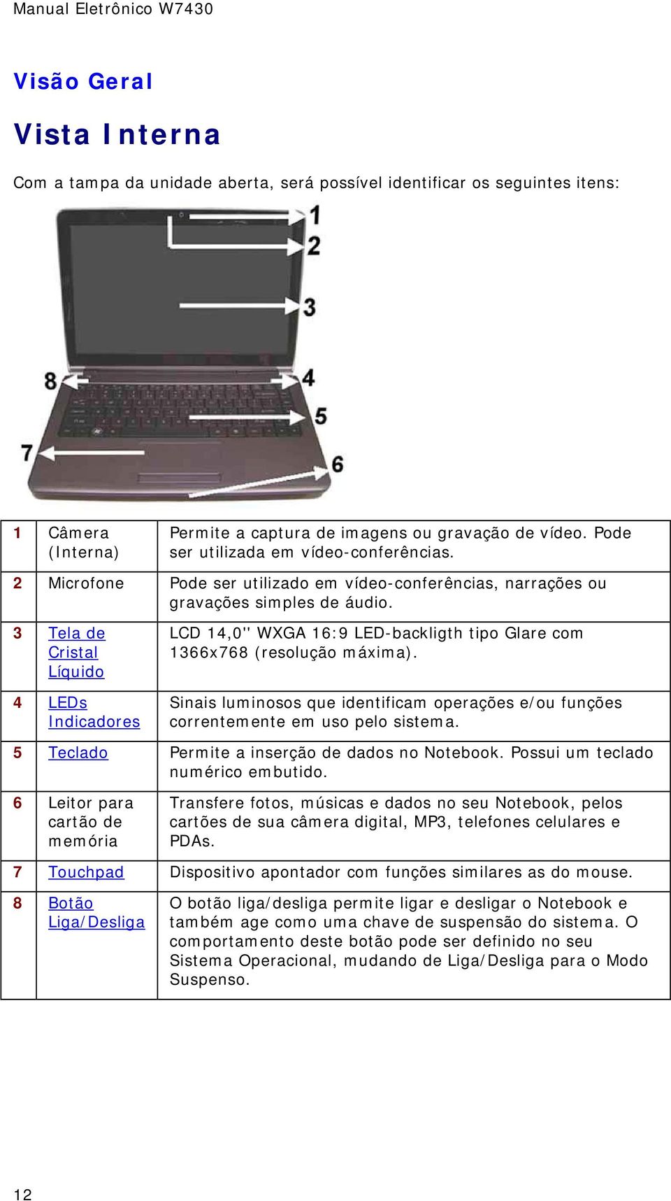 3 Tela de Cristal Líquido 4 LEDs Indicadores LCD 14,0'' WXGA 16:9 LED-backligth tipo Glare com 1366x768 (resolução máxima).