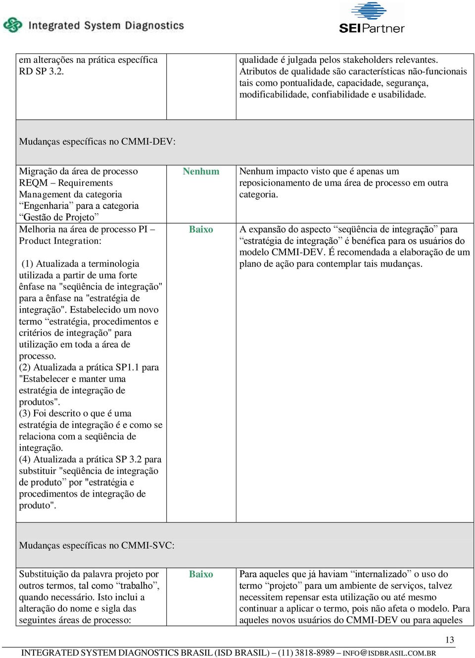 Mudanças específicas no CMMI-DEV: Migração da área de processo REQM Requirements Management da categoria Engenharia para a categoria Gestão de Projeto Melhoria na área de processo PI Product