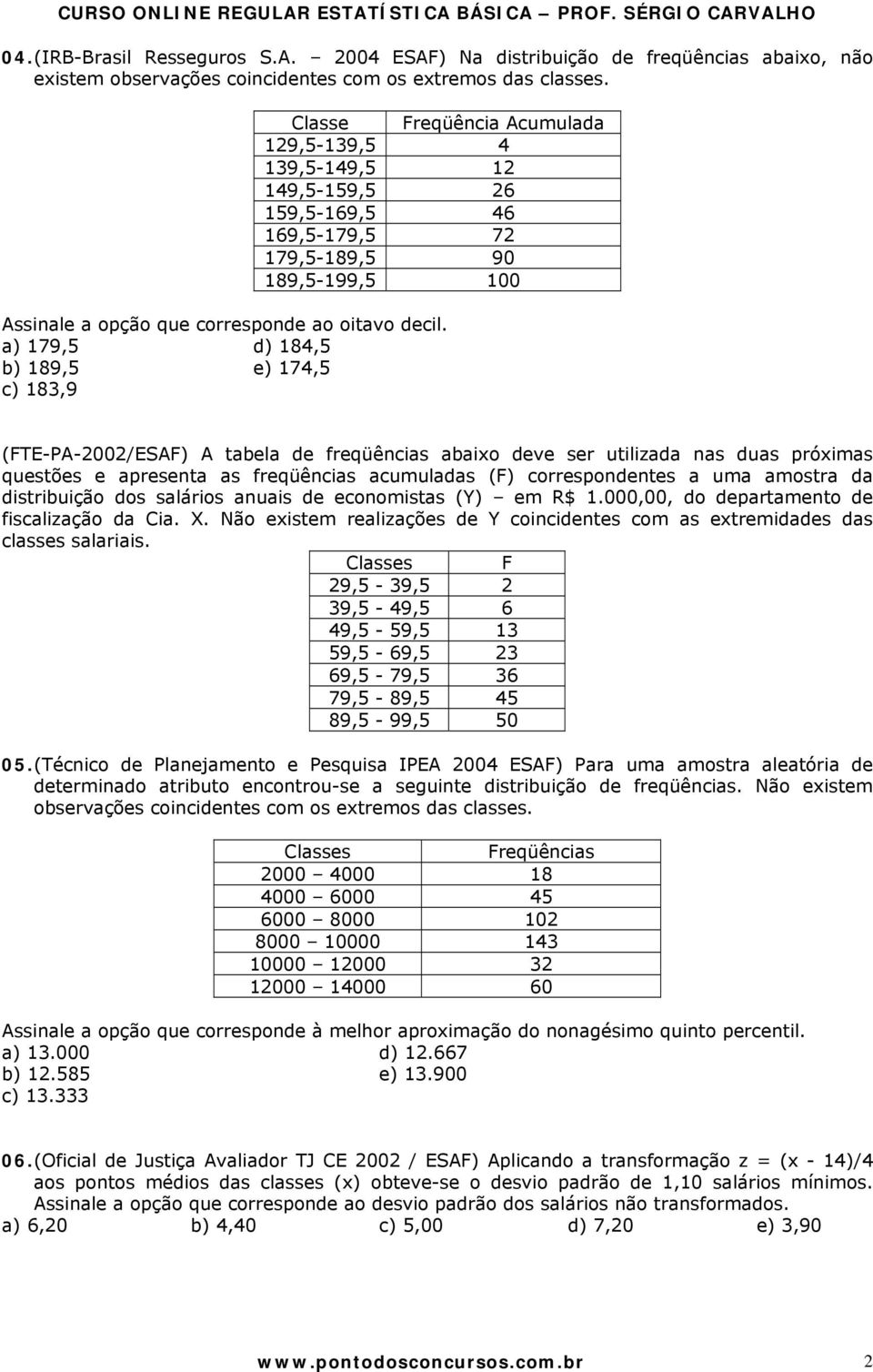 a) 179,5 d) 184,5 b) 189,5 e) 174,5 c) 183,9 (FTE-PA-2002/ESAF) A tabela de freqüências abaixo deve ser utilizada nas duas próximas questões e apresenta as freqüências acumuladas (F) correspondentes