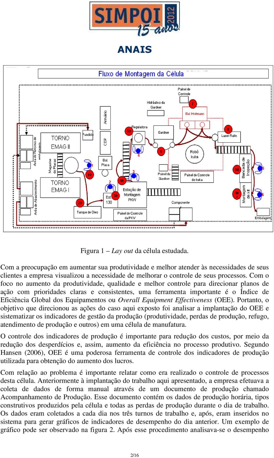 Com o foco no aumento da produtividade, qualidade e melhor controle para direcionar planos de ação com prioridades claras e consistentes, uma ferramenta importante é o Índice de Eficiência Global dos