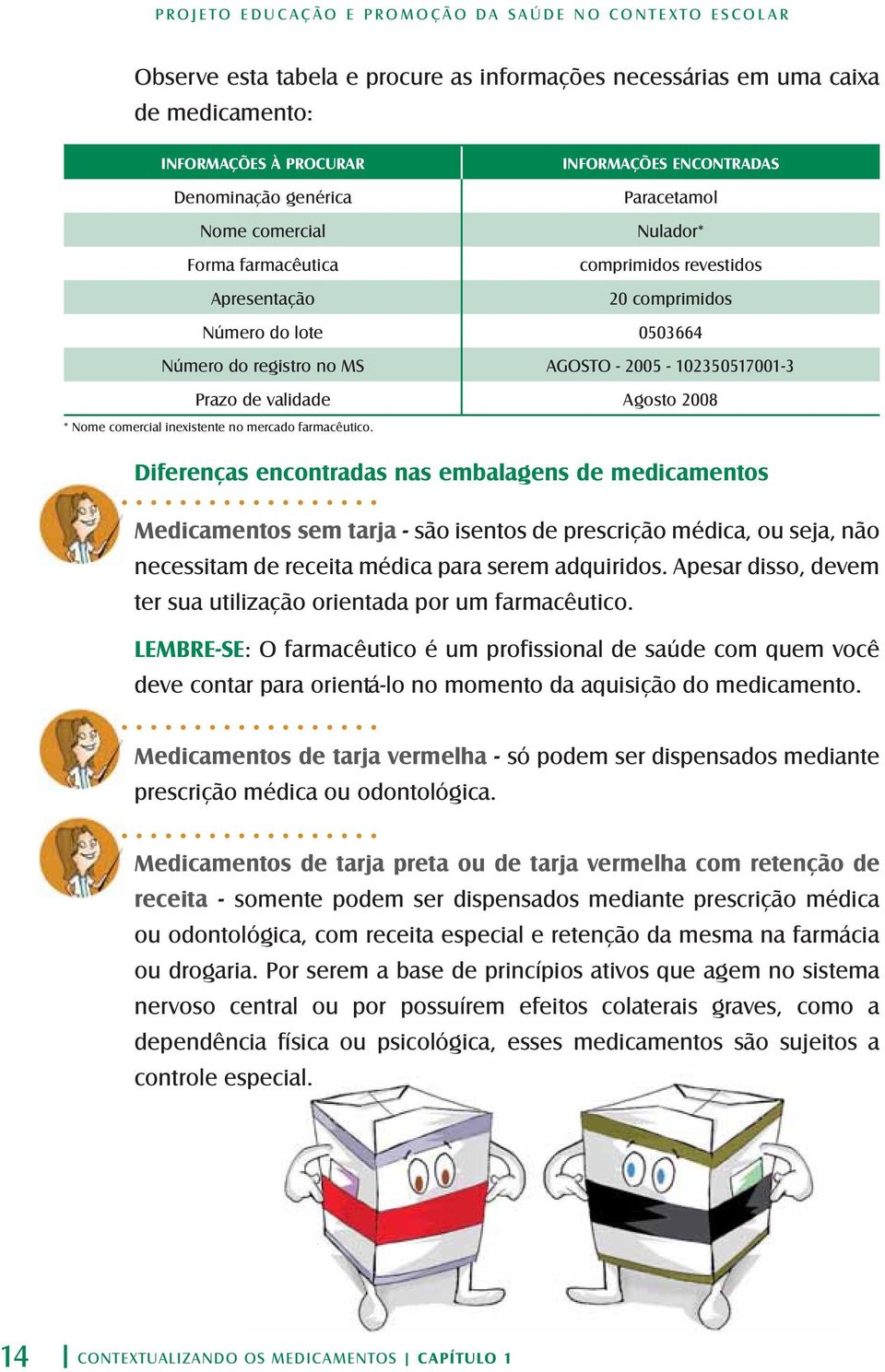 2005-102350517001-3 Prazo de validade Agosto 2008 * Nome comercial inexistente no mercado farmacêutico.