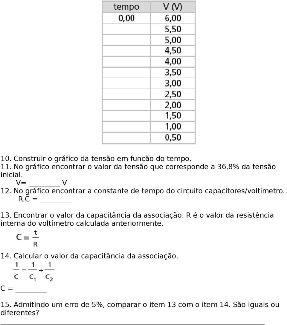 No gráfico encontrar a constante de tempo do circuito capacitores/voltímetro.. R.C = 13.