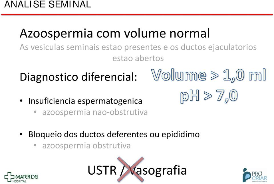 diferencial: Insuficiencia espermatogenica azoospermia nao-obstrutiva