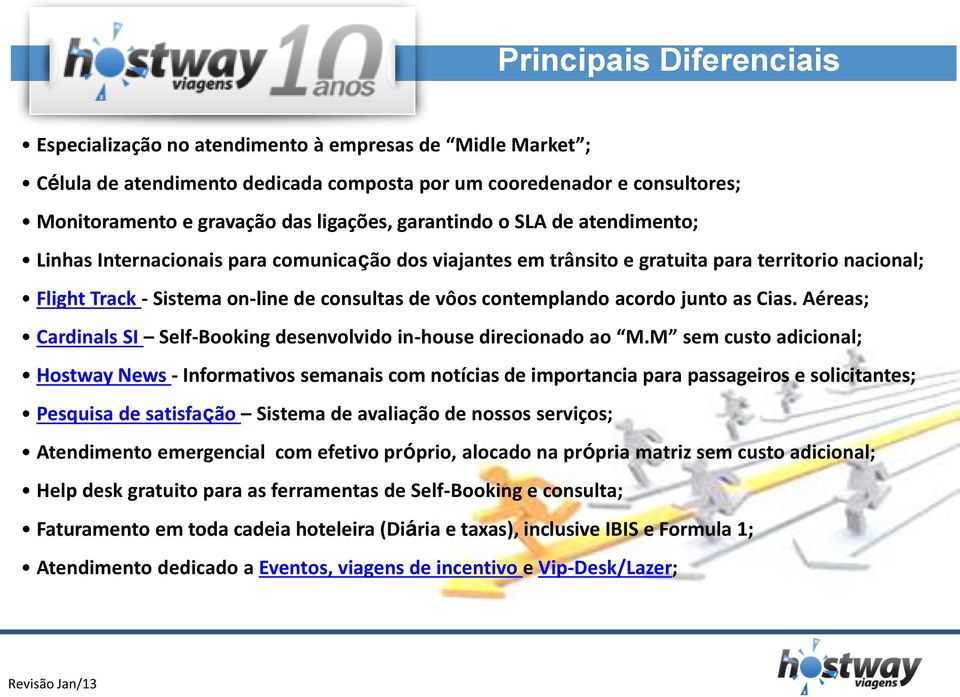 acordo junto as Cias. Aéreas; Cardinals SI Self-Booking desenvolvido in-house direcionado ao M.