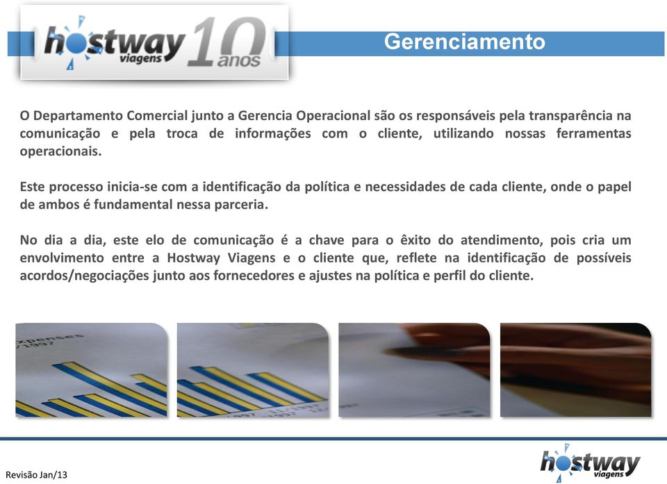 Este processo inicia-se com a identificação da política e necessidades de cada cliente, onde o papel de ambos é fundamental nessa parceria.