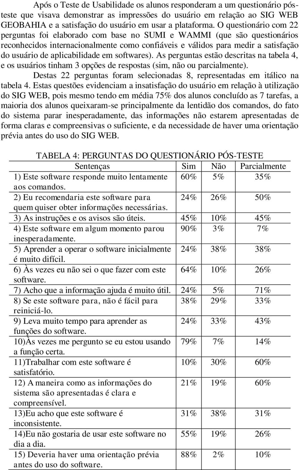 O questionário com 22 perguntas foi elaborado com base no SUMI e WAMMI (que são questionários reconhecidos internacionalmente como confiáveis e válidos para medir a satisfação do usuário de