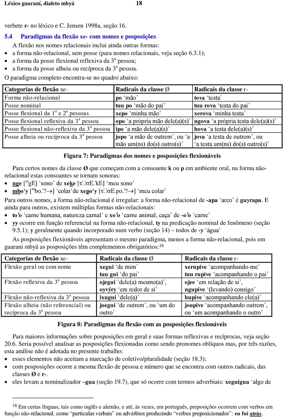 1); a forma da posse flexional reflexiva da 3 a pessoa; a forma da posse alheia ou recíproca da 3 a pessoa.