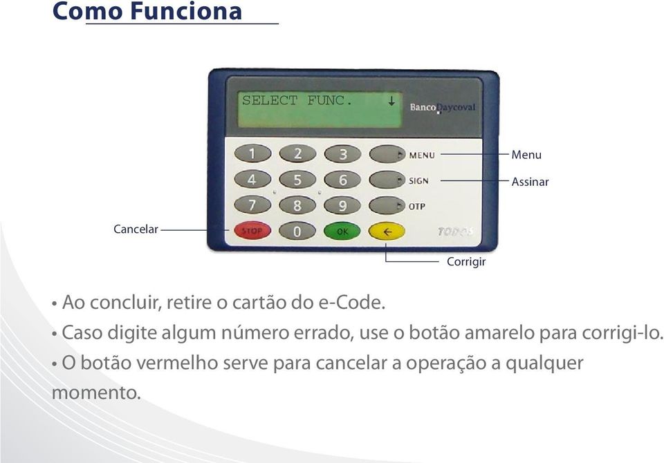 cartão do e-code.