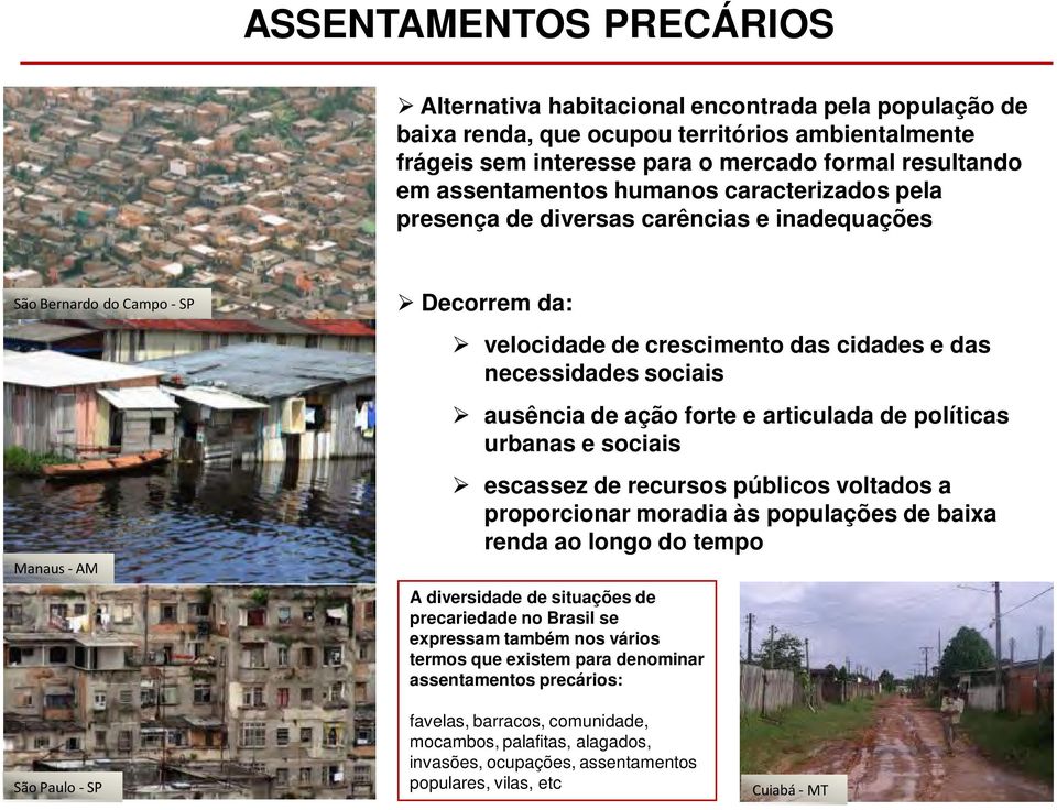 sociais ausência de ação forte e articulada de políticas urbanas e sociais escassez de recursos públicos voltados a proporcionar moradia às populações de baixa renda ao longo do tempo A diversidade