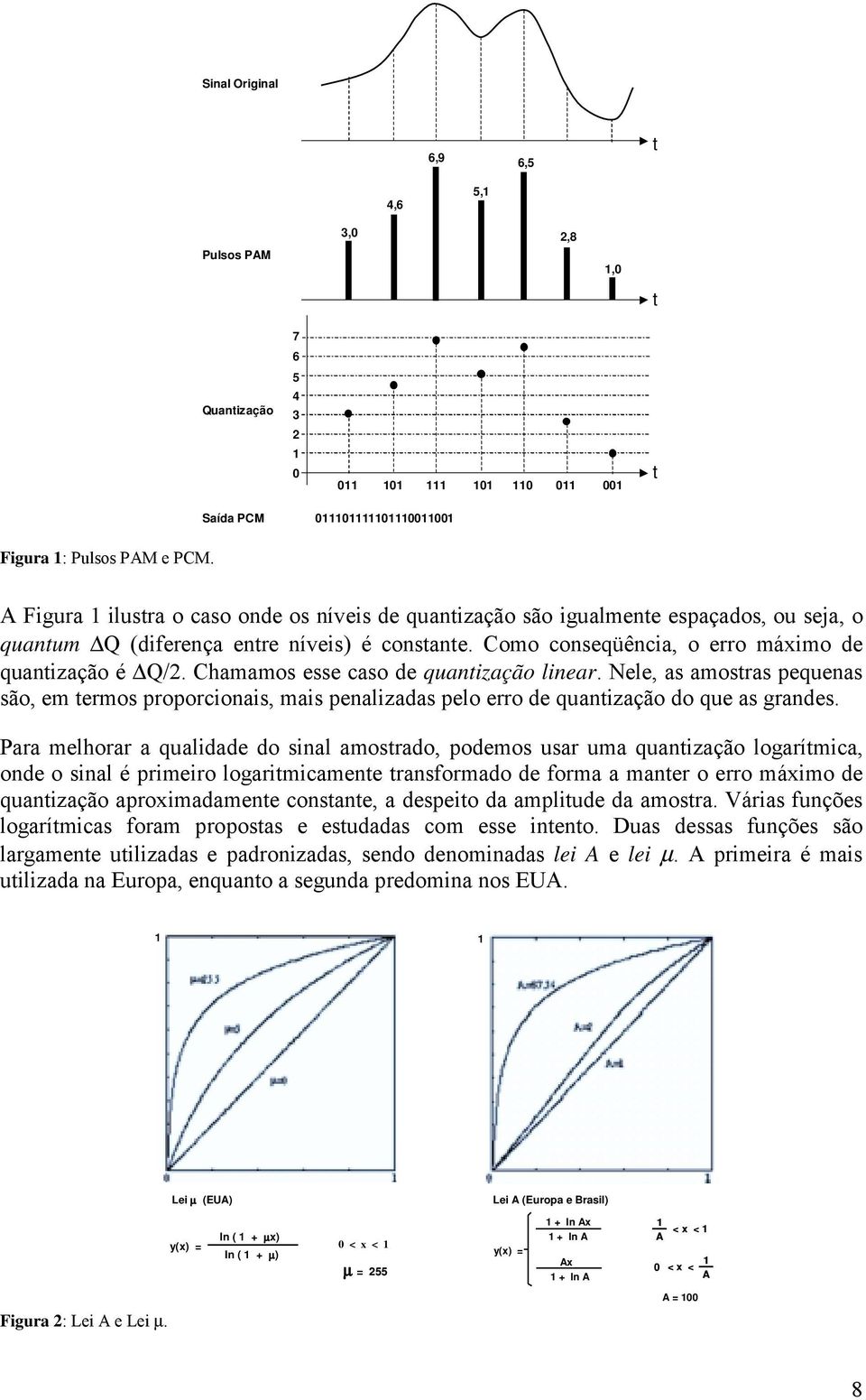 Chamamos esse caso de quantização linear. Nele, as amostras pequenas são, em termos proporcionais, mais penalizadas pelo erro de quantização do que as grandes.