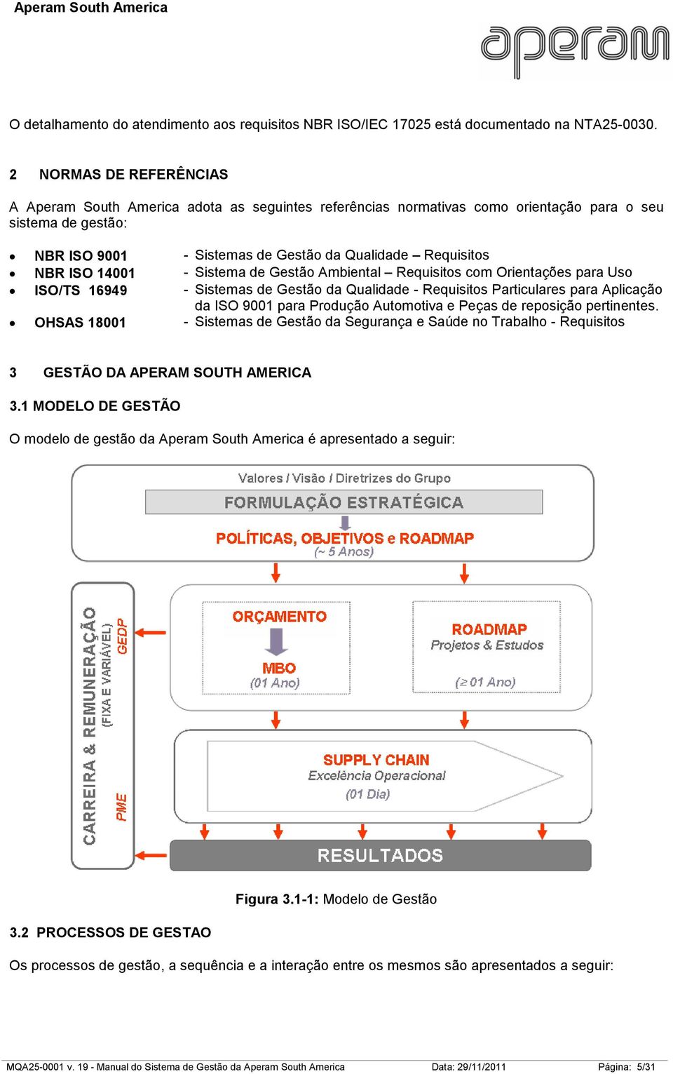 ISO 14001 - Sistema de Gestão Ambiental Requisitos com Orientações para Uso ISO/TS 16949 - Sistemas de Gestão da Qualidade - Requisitos Particulares para Aplicação da ISO 9001 para Produção