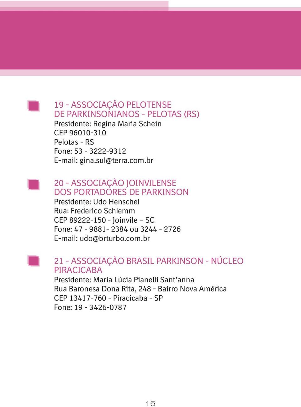 br 20 - ASSOCIAÇÃO JOINVILENSE DOS PORTADORES DE PARKINSON Presidente: Udo Henschel Rua: Frederico Schlemm CEP 89222-150 - Joinvile SC