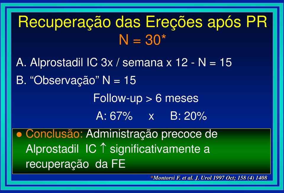 Observação N = 15 N = 30* Follow-up > 6 meses A: 67% x B: 20%