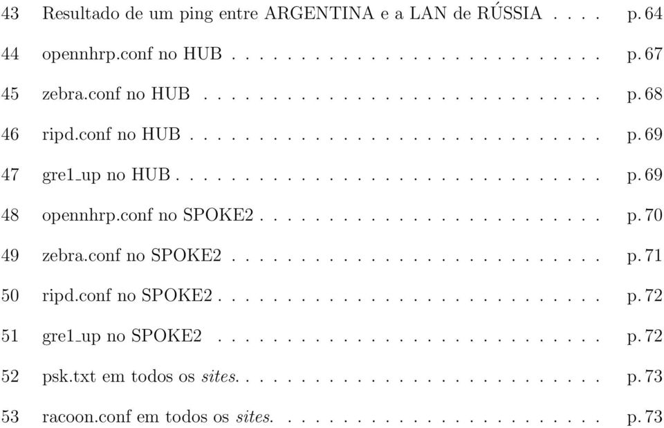 conf no SPOKE2........................... p. 71 50 ripd.conf no SPOKE2............................ p. 72 51 gre1 up no SPOKE2............................ p. 72 52 psk.