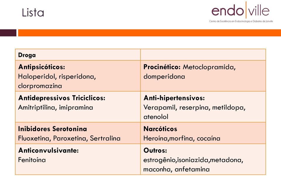 Fenitoína Procinético: Metoclopramida, domperidona Anti-hipertensivos: Verapamil, reserpina,