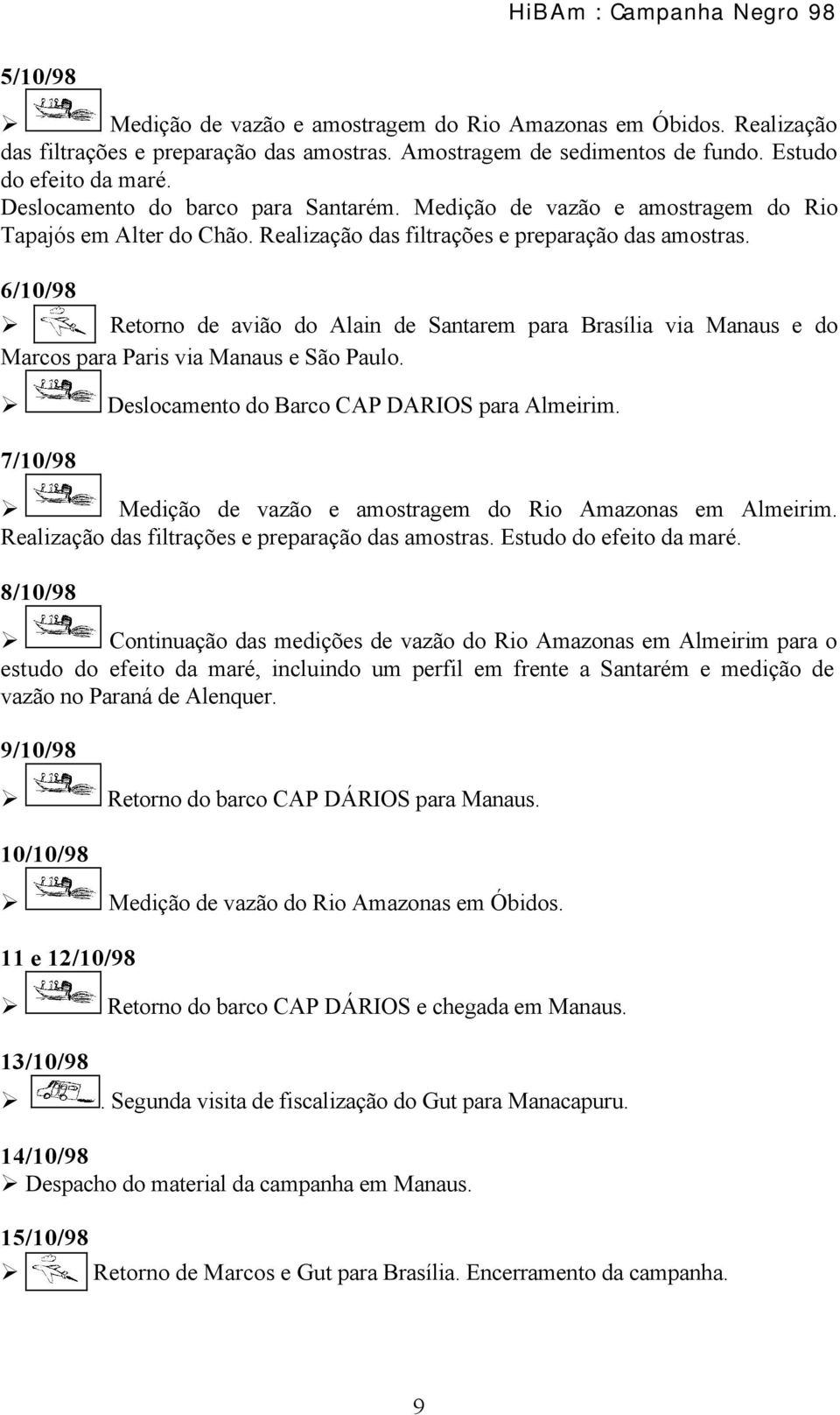 6/10/98 Retorno de avião do Alain de Santarem para Brasília via Manaus e do Marcos para Paris via Manaus e São Paulo. Deslocamento do Barco CAP DARIOS para Almeirim.