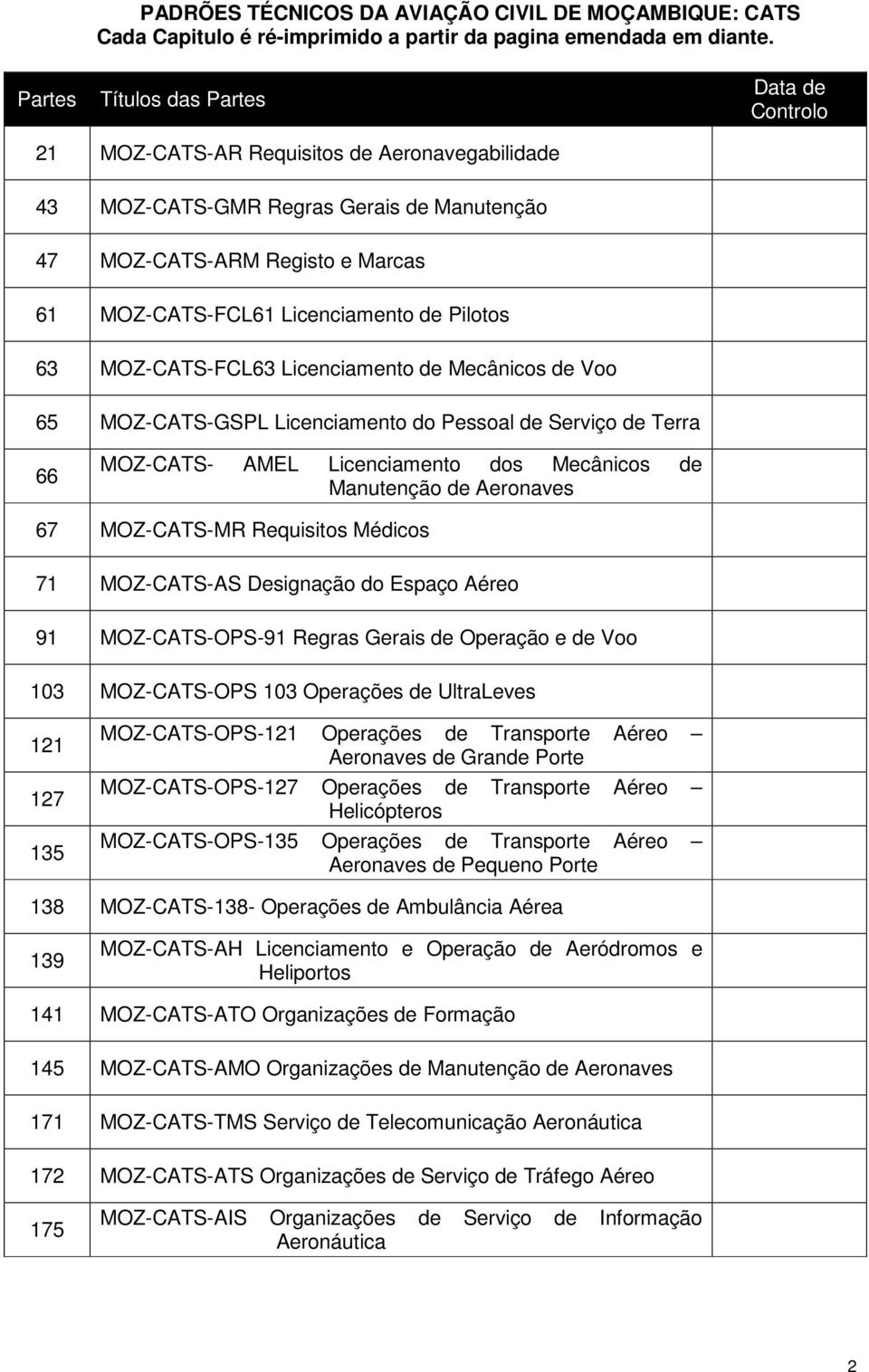 de Pilotos 63 MOZ-CATS-FCL63 Licenciamento de Mecânicos de Voo 65 MOZ-CATS-GSPL Licenciamento do Pessoal de Serviço de Terra 66 MOZ-CATS- AMEL Licenciamento dos Mecânicos de Manutenção de Aeronaves