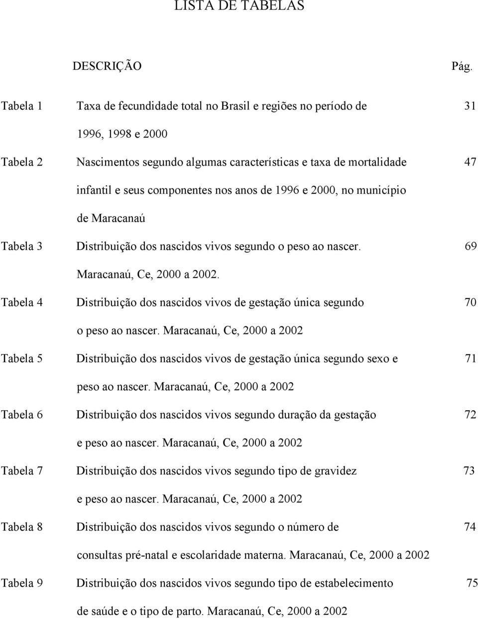 anos de 1996 e 2000, no município de Maracanaú Tabela 3 Distribuição dos nascidos vivos segundo o peso ao nascer. 69 Maracanaú, Ce, 2000 a 2002.