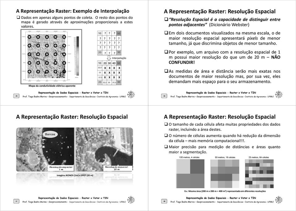 ?? 20 30 40 22,5 25 27,5 Interpolação X X X X X X X X X X X X A Representação Raster: Resolução Espacial Resolução Espacial é a capacidade de distinguir entre pontos adjacentes (Dicionário Webster)